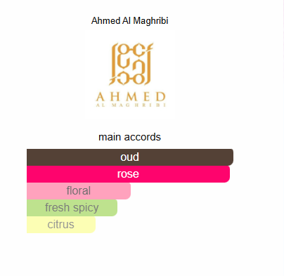 Oud & Roses Ahmad al maghribi