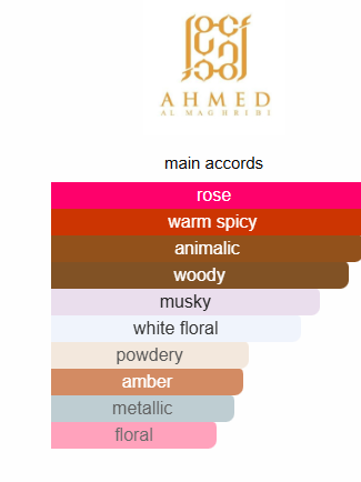 Bidun esam Ahmad al maghribi